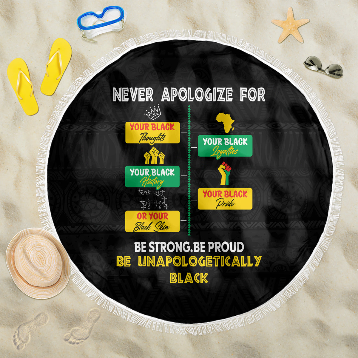 Never Apologize For Your Pride Beach Blanket African Black History - Wonder Print Shop