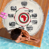 Fringed round beach blanket in beige with African timeline print and center map graphic