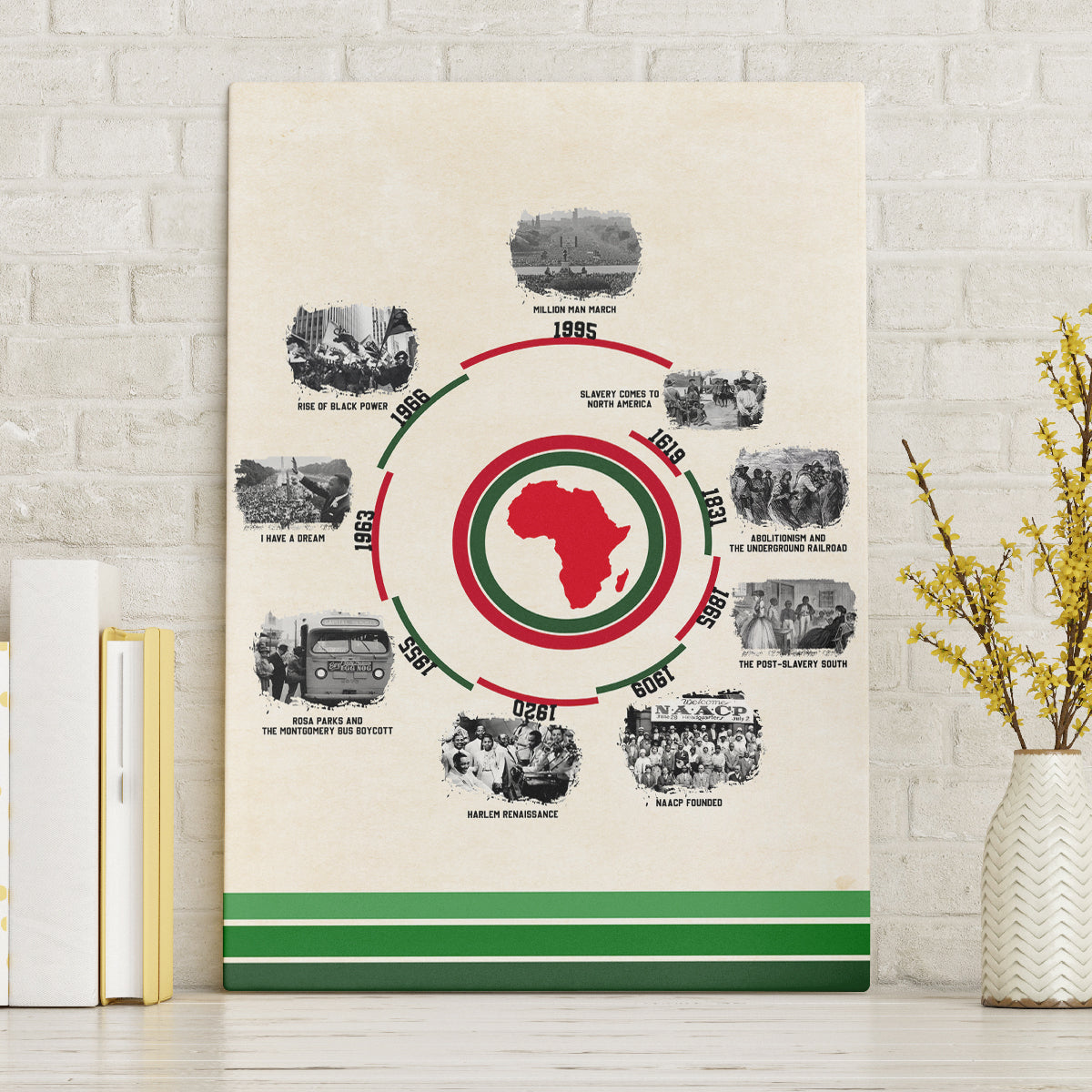 Black History Milestones Canvas Wall Art African Timeline - Wonder Print Shop