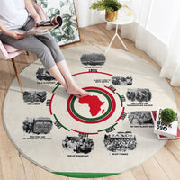 Beige round carpet with red globe center, curved timeline text, and black milestone photos