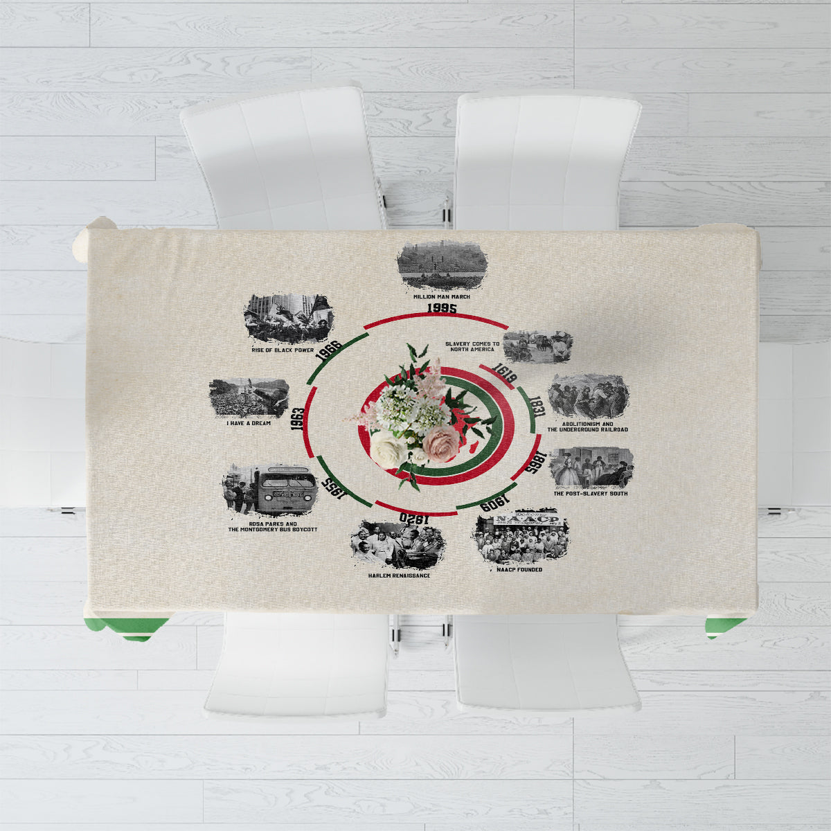 Beige tablecloth with green striped border and central African timeline graphic