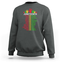 Dark heather crewneck sweatshirt with colorful Juneteenth-style text graphic on back