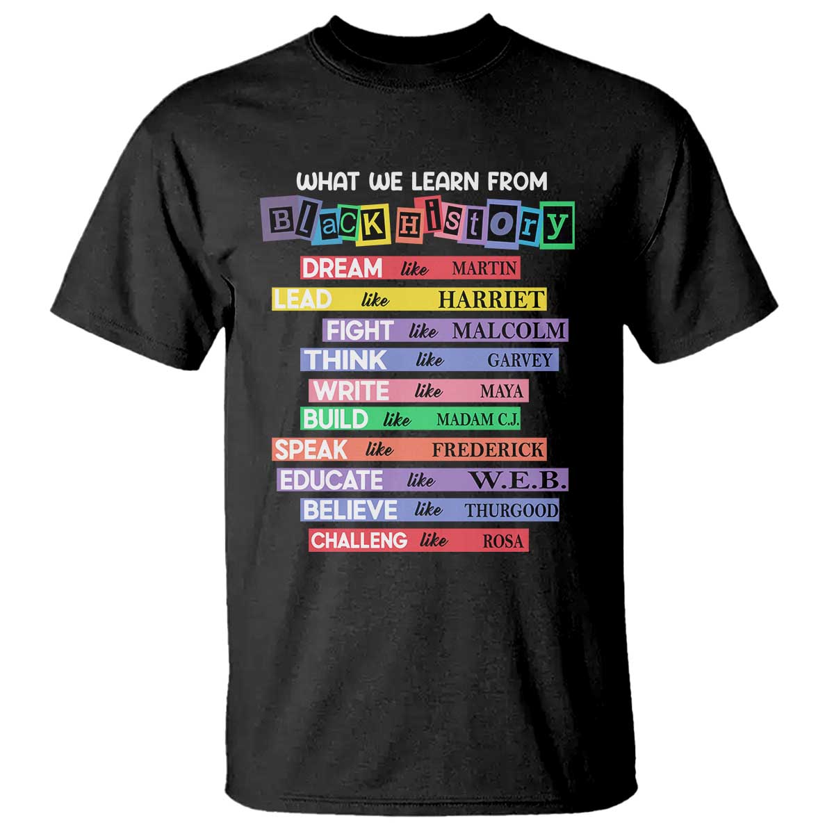 What We Learn From Black History T Shirt Celebration African American Roots Pride