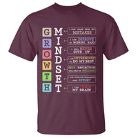 Maroon crewneck T-shirt with colorful growth mindset motivational text graphic