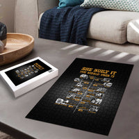 She Built It The World Uses It Puzzle African Influential Women Innovators Timeline - Wonder Print Shop
