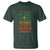 Black History Month T Shirt A Heritage Of Unshakeable Faith Christian BLM - Wonder Print Shop