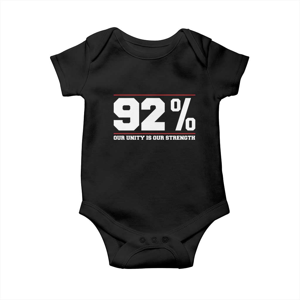 92 Percent Black Woman Power Baby Onesie 92% Our Unity Is Our Strength