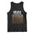 Never Apologize For Your Black Thoughts Loyalties Motives History Pride Or Skin Tank Top African American Black History Month