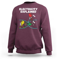Funny Electricity Sweatshirt Ohm's Law Electricity Explained - Wonder Print Shop