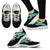 South Africa Sneakers Wing RLT8 - Wonder Print Shop