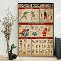 Framed Boxing Knowledge poster, vertical layout featuring anatomy, stance fundamentals, and fouls