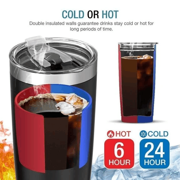 Double-wall tumbler with clear lid; hot and cold insulation graphic shown